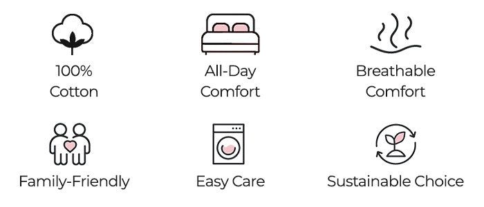 All day comfort 100% cotton fabric icons